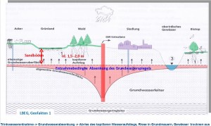 Geofakten1